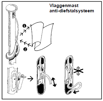 Ophangen-vlag-in-vlaggenmast-met-anti---diefstal-systeem
